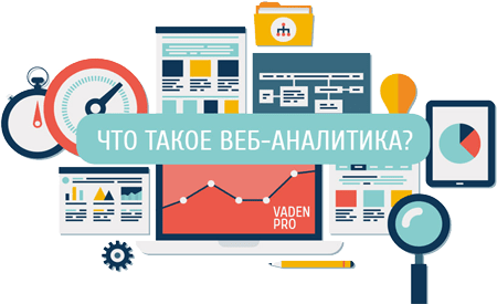 Web analytics